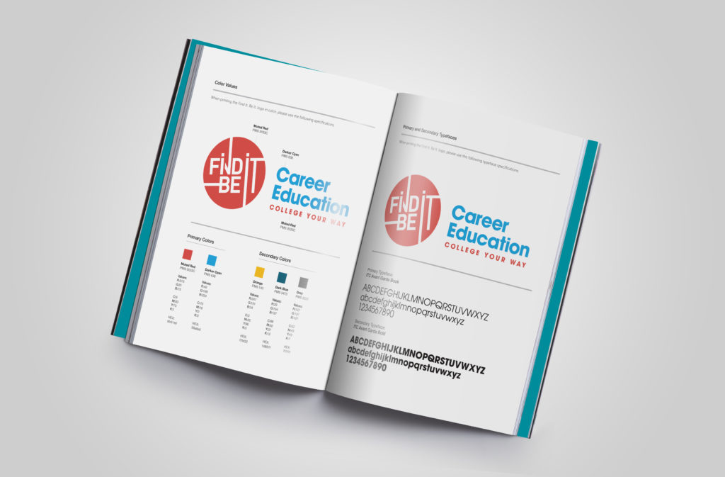 This is FCM portfolio for CTE brand guidelines design