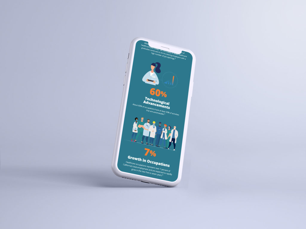 Allan Hancock Consortium Campaign - Portfolio