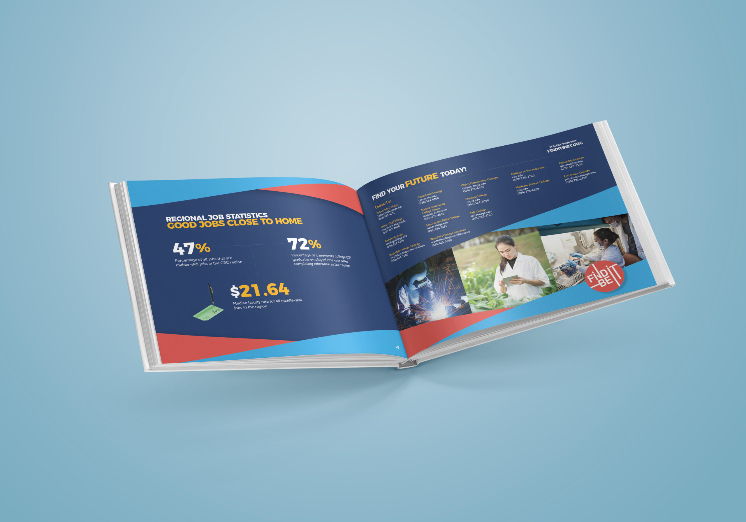 This is FCM portfolio for Find it. be. it look book design