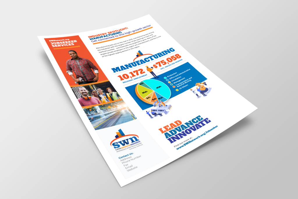 This is FCM portfolio for Susquehanna Workforce Network Brand Development sheet mockup